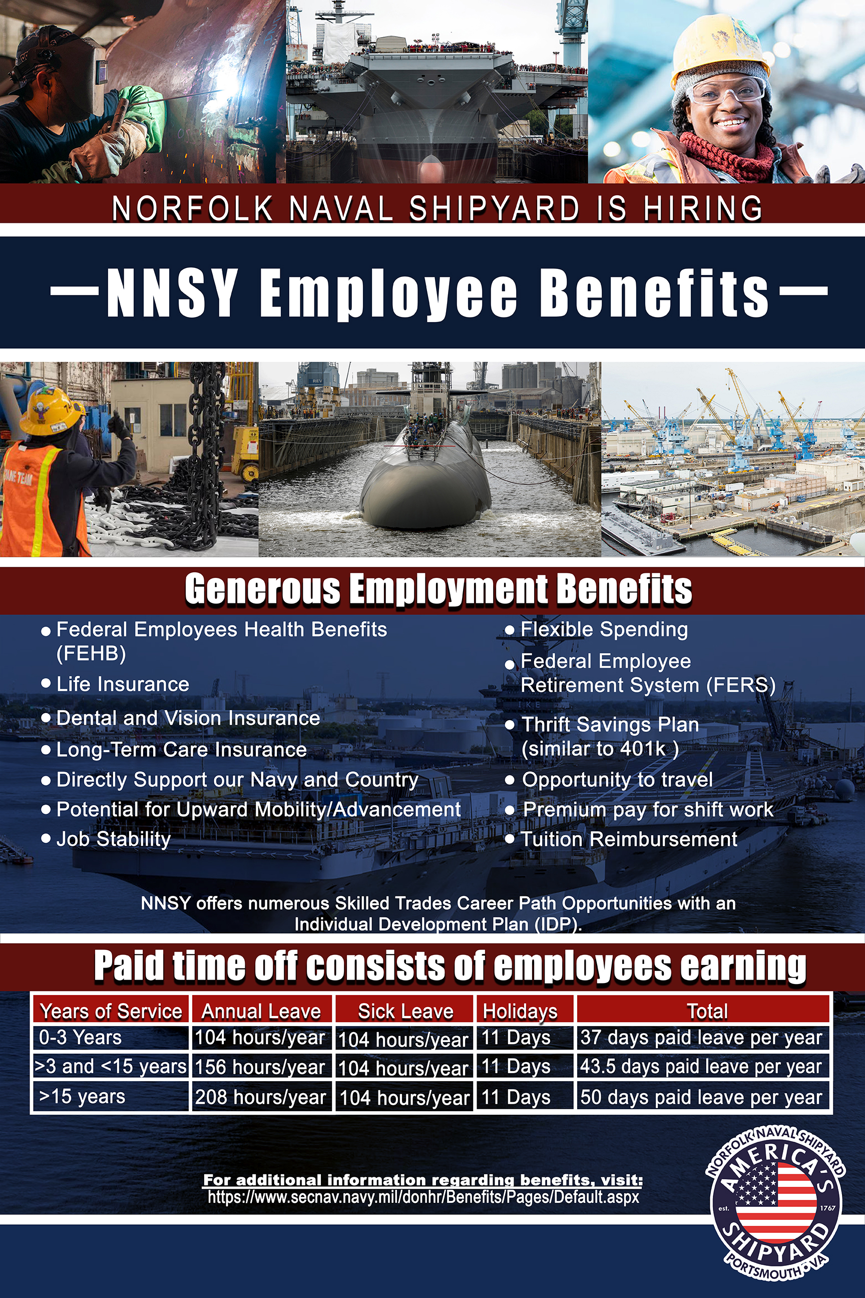 NNSY Employee Benefits